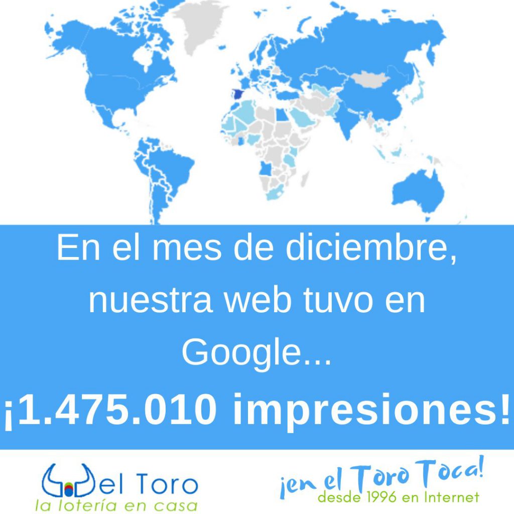 visitas web